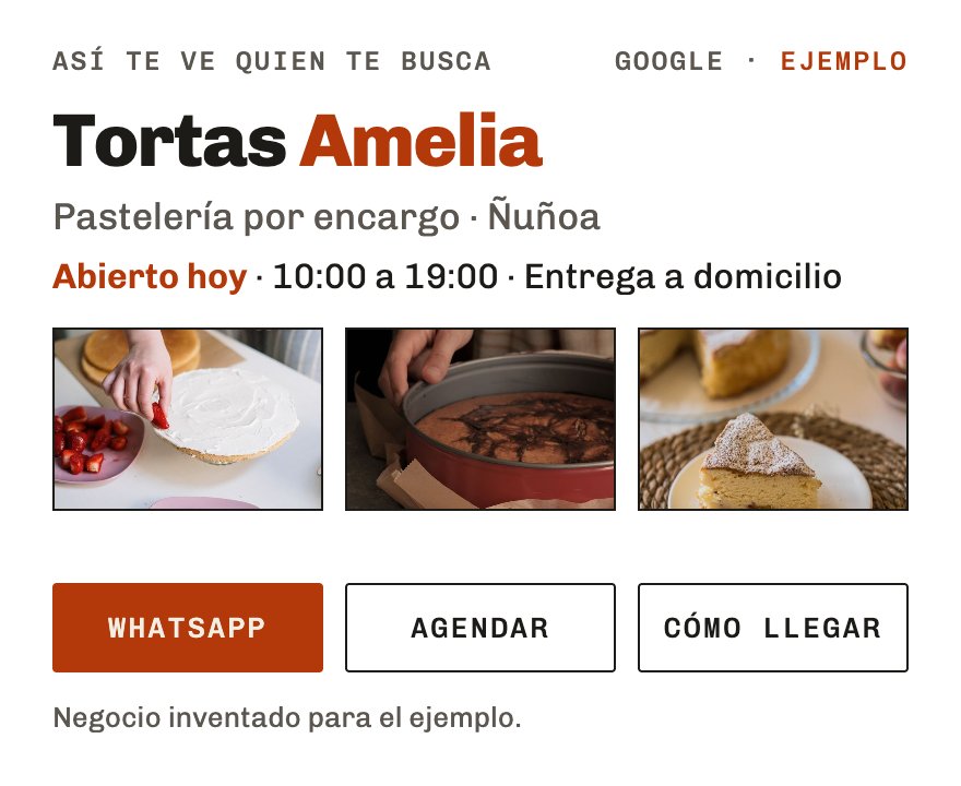 Ficha de ejemplo de un negocio inventado, Tortas Amelia, pastelería por encargo en Ñuñoa: horario de hoy, tres fotos y tres botones, WhatsApp, Agendar y Cómo llegar.